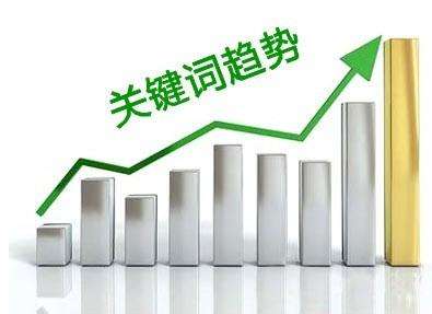 亚洲中文字幕在线观看 你知道什么是相关关键词吗?