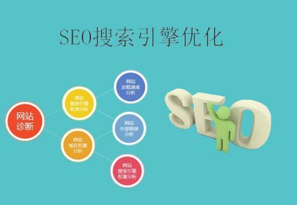 亚洲中文字幕在线观看 seo网站优化怎样做好网站的排名