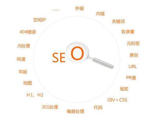 亚洲一区二区综合影院 添加反向链接时要遵循的原则有哪些