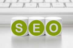 SEO优化：外贸网站优化流程