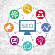 SEO优化：如何优化网站路径？