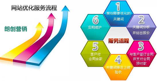 亚洲中文字幕在线观看 郑州网站优化公司的收费标准和技术支持