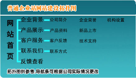 亚洲一区二区综合影院 简单的企业网站建设多少钱