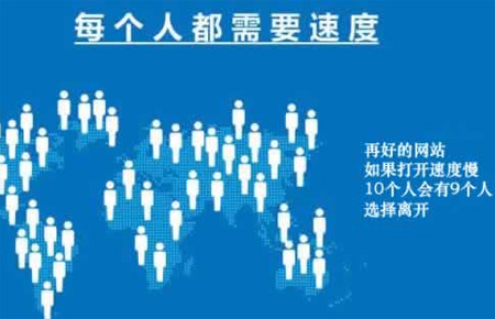 网站打开速度慢影响,加载速度慢影响SEO优化,网站打开慢怎么优化