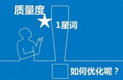 搜索引擎是如何判断文章的重复度质量度的