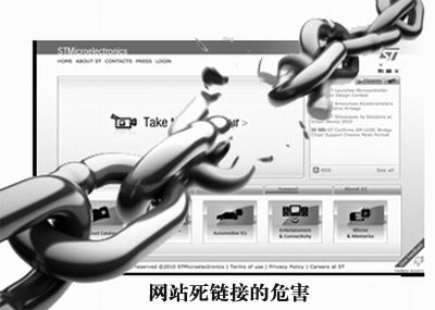 网站死链接处理,如何处理网站死链,死链接的危害