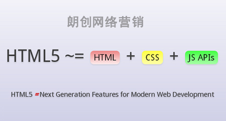 HTML5,SEO排名技巧,百度搜索SEO优化