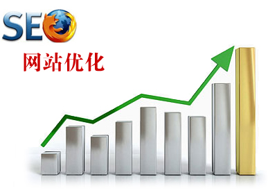 SEO页面优化建议