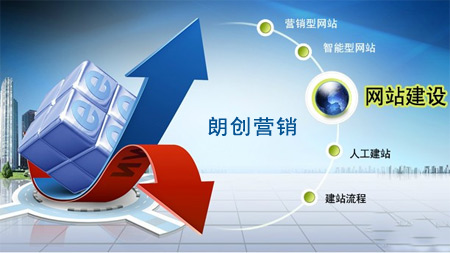 郑州做网站,郑州做网站公司,郑州做网站多少钱