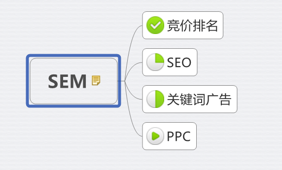 亚洲一区二区综合影院 做百度竞价的企业类网站还有必要做SEO吗