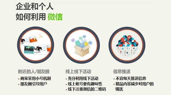 亚洲中文字幕在线观看 微信公众号的3种盈利模式