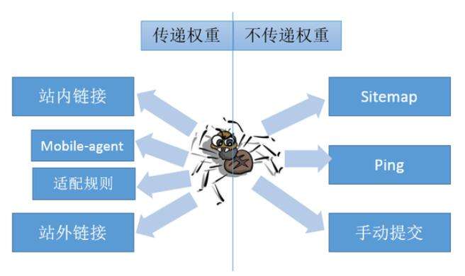 亚洲永久精品一二三区 做网站优化如何做好关键词排名监控