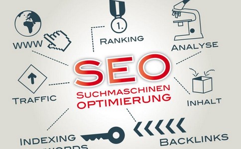 seo优化技术