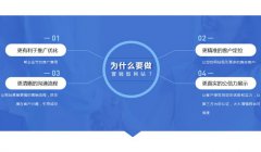 什么时候应该使用搜索广告作为营销工具?