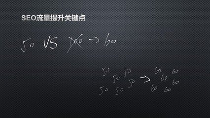 重庆seo优化